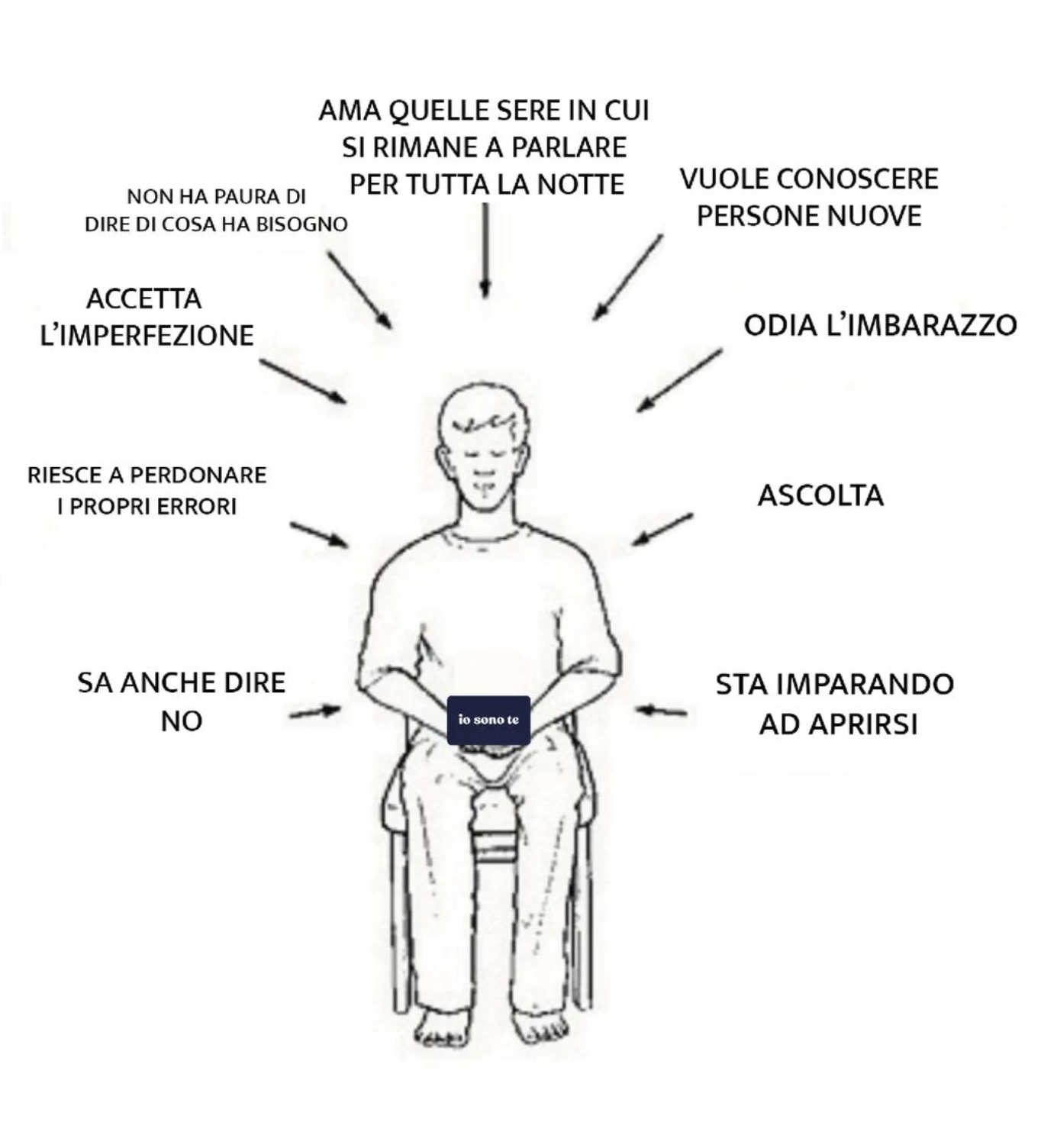 B2B io sono te